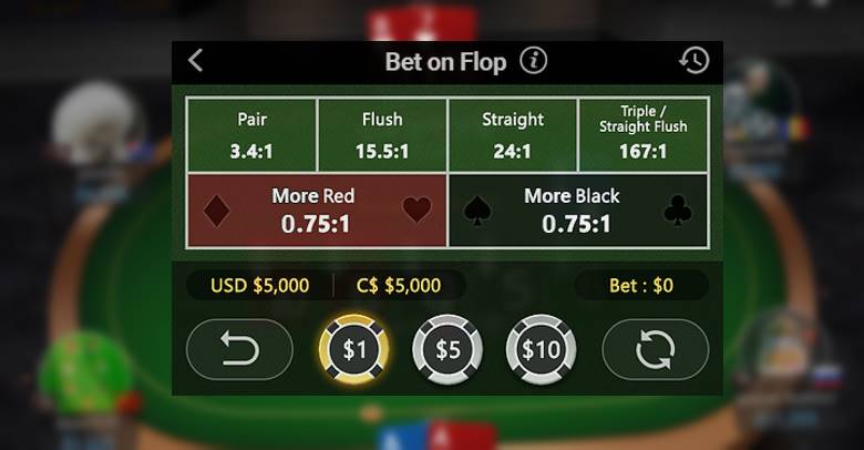 Nowa poboczna gierka na GGPoker: Obstaw Flopa