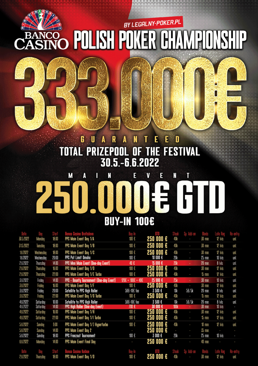 Pełna rozpiska Polish Poker Championship