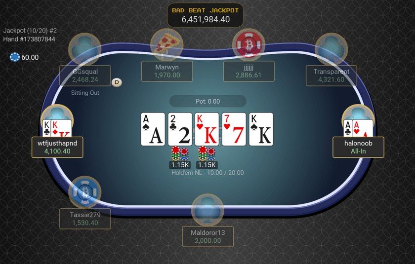 SwC Poker Bad Beat Jackpot Kwiecień 2023