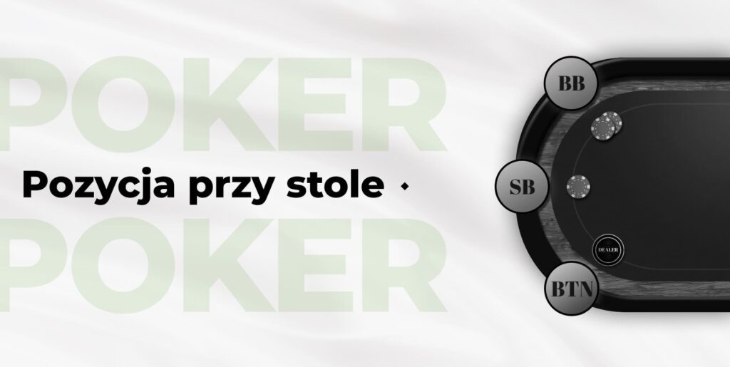 Strategie pokerowe na platformie PokerListing Znaczenie pozycji przy stole