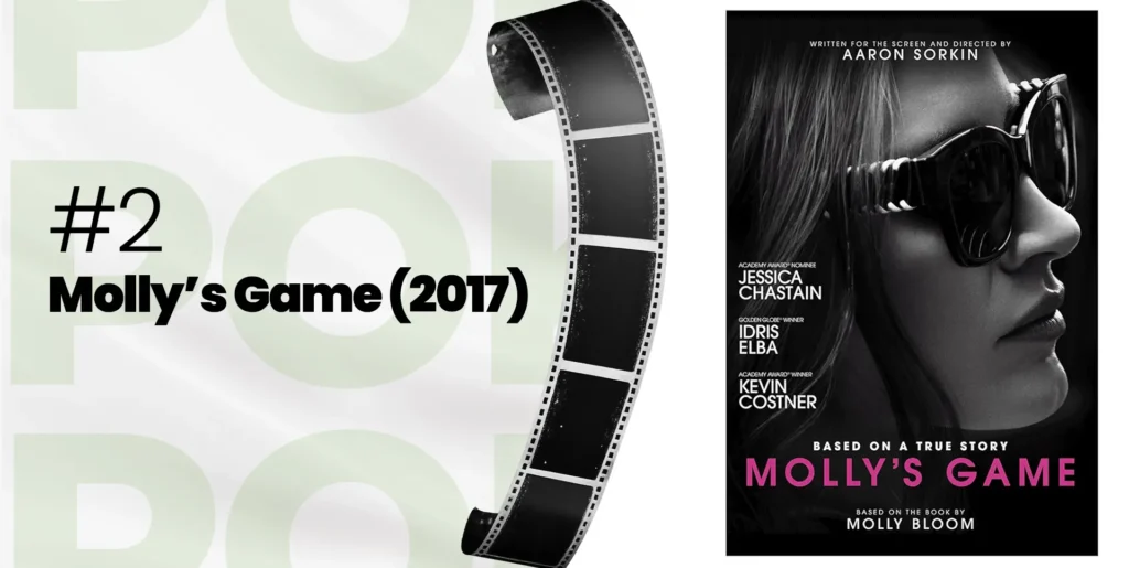 ocena filmu-Molly’s Game