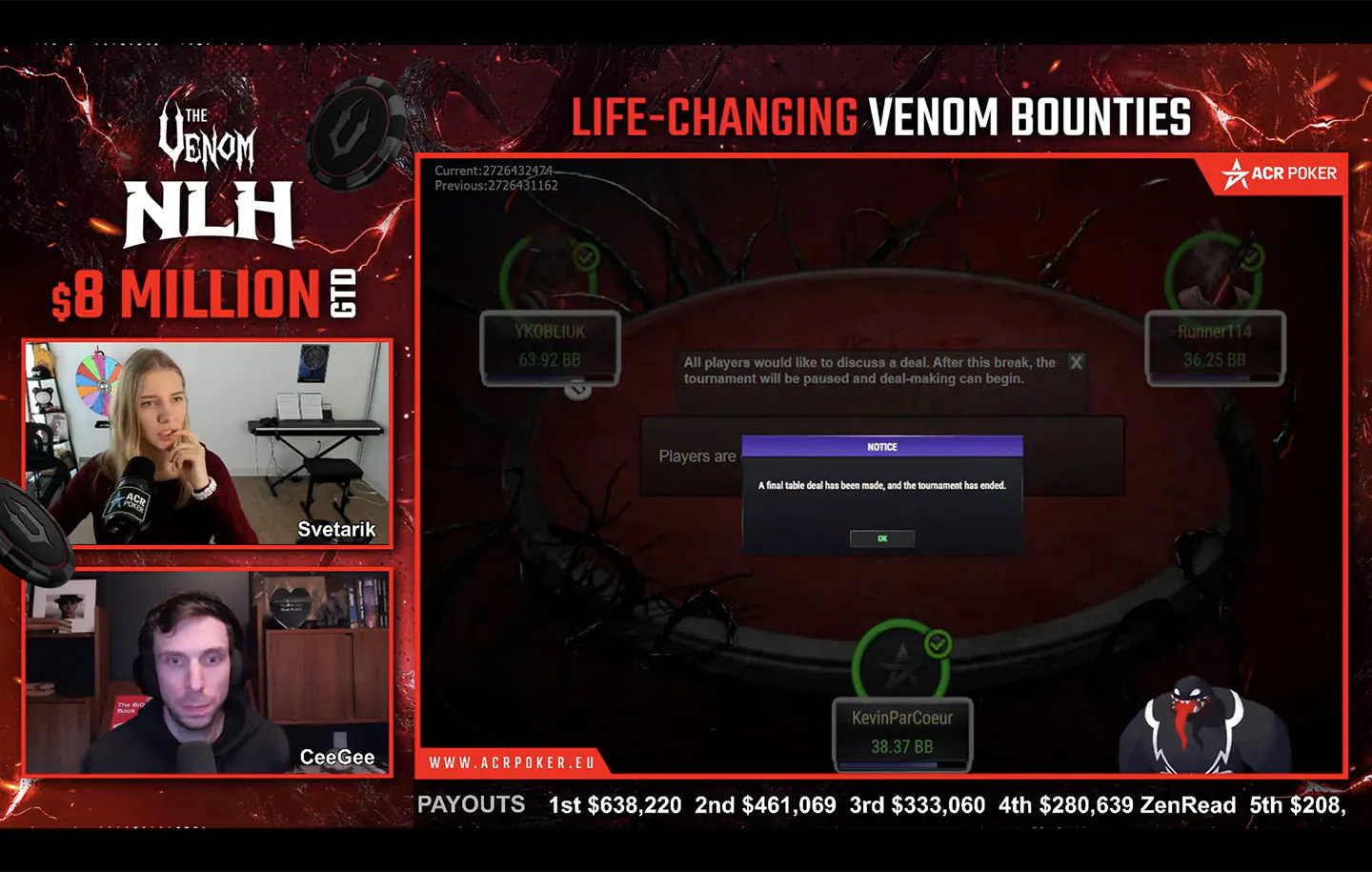 Ukrainiec „YKOBLIUK” triumfuje w $2,650 Venom MB po dealu w 3-osobowym heads-upie ($624,839)*