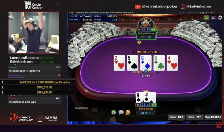 Kelvin Kerber wygrywa $10K GGMillion$ na streamie ($499.3K)