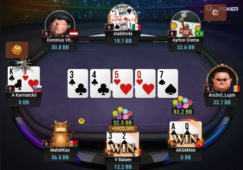 Vyacheslav Balaev wygrał ponad $740K na GGPoker w ciągu ostatnich dwóch tygodni