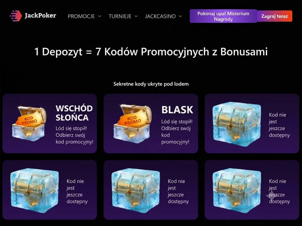 Przygotowano 14 nagród w trzech kategoriach: gotówka, bilety turniejowe, bonusy kasynowe.
