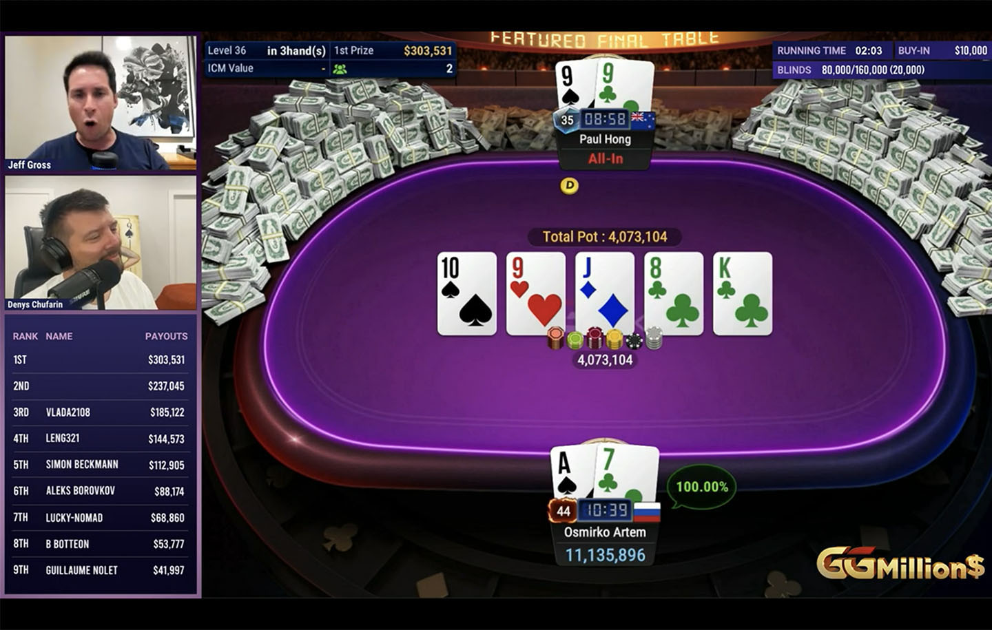 Artem Osmirko, rosyjski biznesmen, gra w turniejach high stakes na GGPoker dla przyjemności. Tydzień temu był piąty w GGMillion$, teraz sięgnął po końcowy triumf.