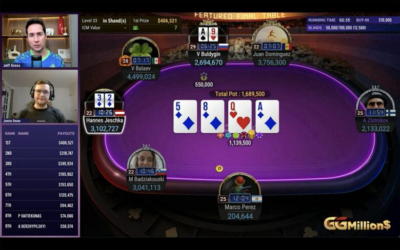 Pod koniec drugiej godziny Jeschka objął prowadzenie. Obronił big blinda z <span class="inline-card" value="diamond">3 </span><span class="inline-card" value="diamond">2 </span> przeciwko <span class="inline-card" value="spade">A </span><span class="inline-card" value="heart">9 </span> Buldygina.