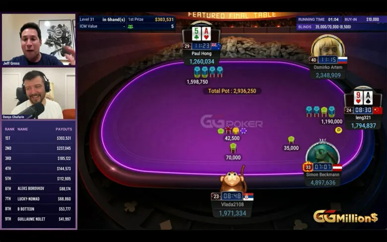 Na flopie leng321 trafił seta, na riverze Zancan wszedł all‑in. W ostatniej ręce Zancan z <span class="inline-card" value="club">A </span><span class="inline-card" value="heart">K </span> przegrał z Beckmannem (<span class="inline-card" value="club">K </span><span class="inline-card" value="club">7 </span>). Borovkov z dziewiątkami odpadł przeciw królom Honga.