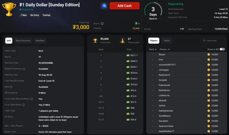 Daily Dollar [Sunday Edition] na CoinPoker