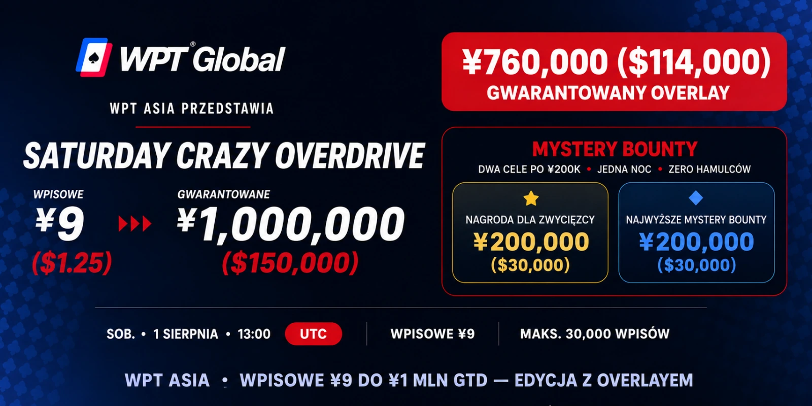 Overlay gwarantowany: nie przegap Saturday Crazy Overdrive na WPT Global!