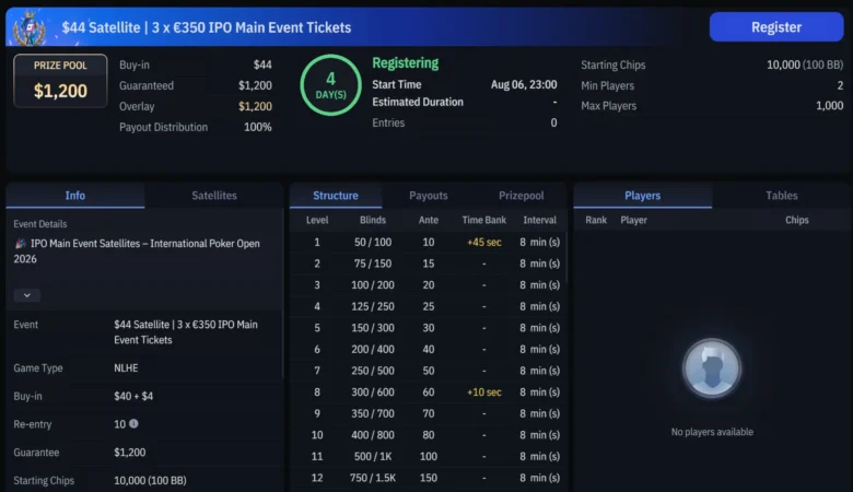 Satelity do IPO Main Event na WPT Global