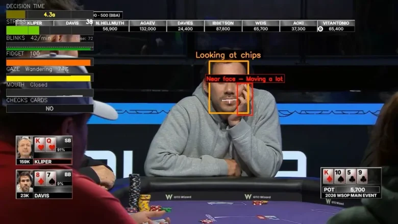 Przykład działania AI Behavior Analyzer