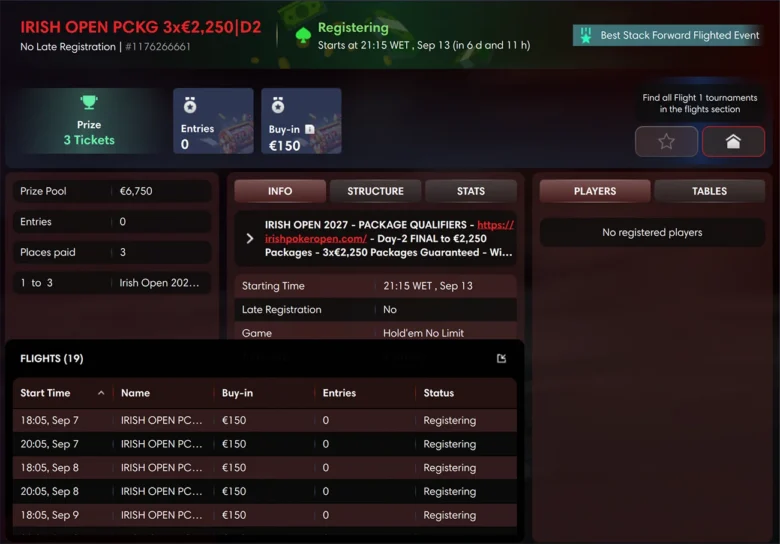 €150 flighted satellites: 164 pakiety po €2 250. Day 1 kilka razy dziennie od 7 września 2026