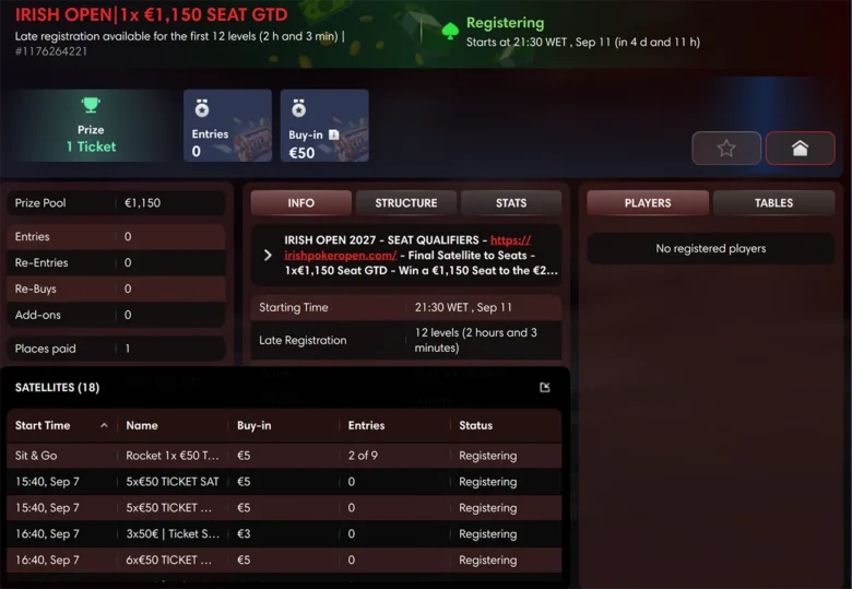 113 jednodniowych €50 seat-only satellites: 115 miejsc w €1 150 Irish Open Main Event