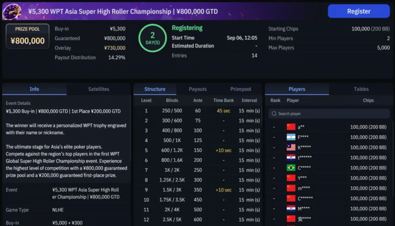 WPT Asia Super High Roller Championship w lobby WPT Global