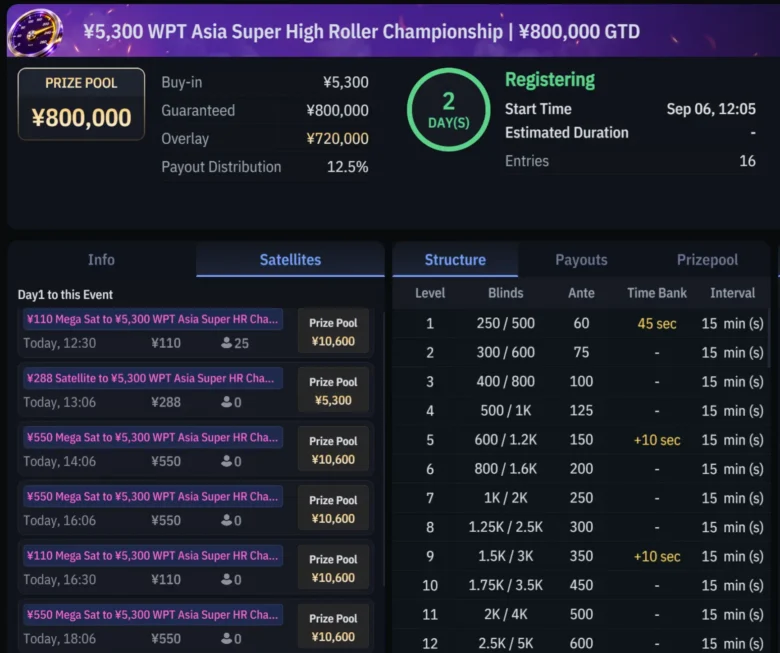 Satelity do WPT Asia Super High Roller Championship