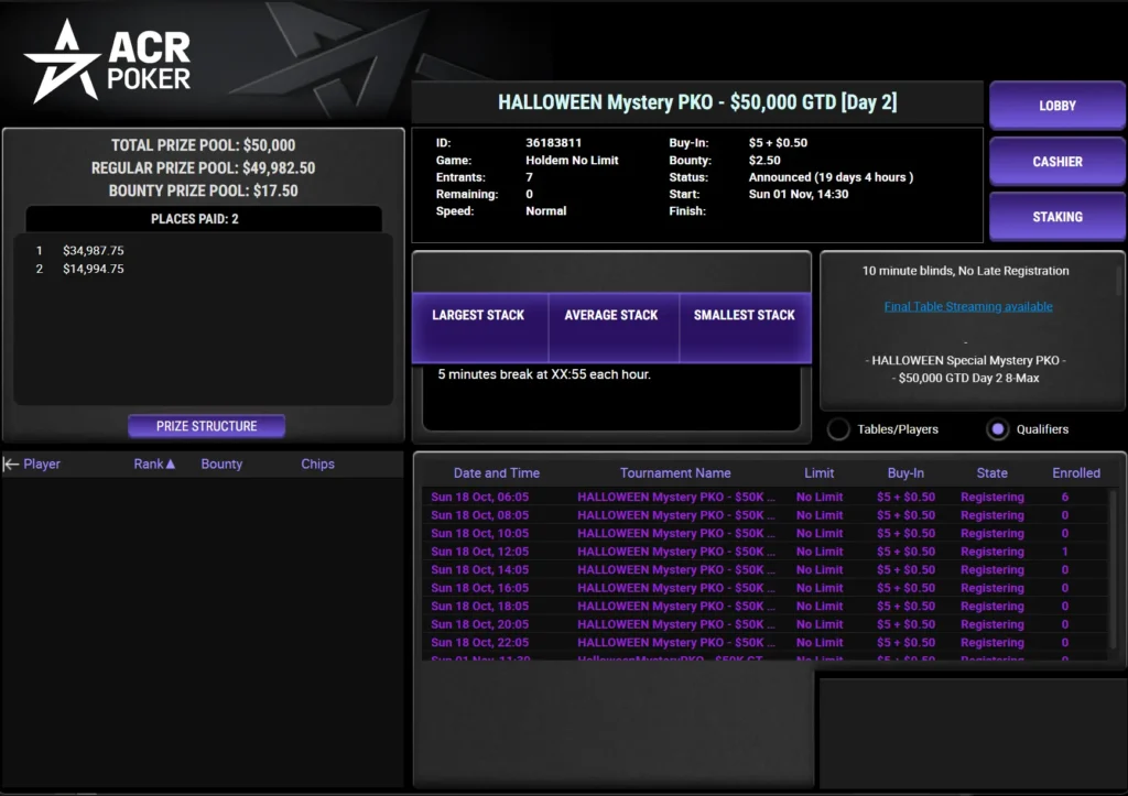 $5.50 Halloween Mystery PKO: $50K Gtd, top mystery bounty $5,000, stack 5,000 (50 bb), późna rejestracja 8 poziomów