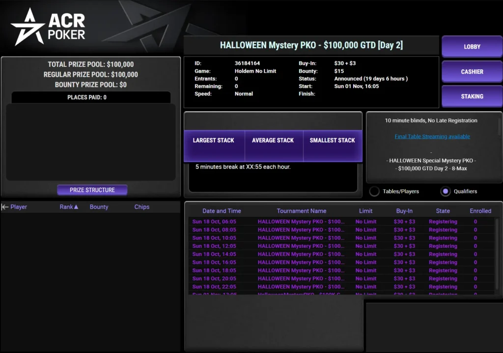 $33 Halloween Mystery PKO: $100K Gtd, top mystery bounty $10,000, stack 5,000 (50 bb), późna rejestracja 8 poziomów