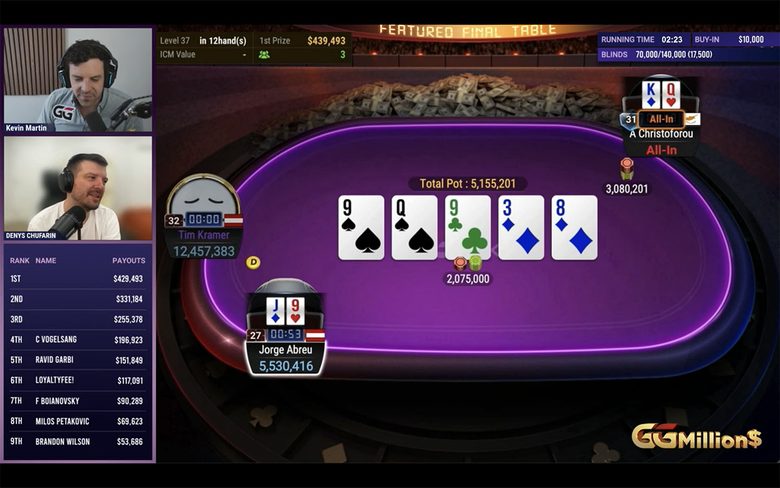 Heads-up rozpoczął się przy 53 BB Abreu i 61 BB Kramera. Abreu spadł do 9 BB, ale odbudował stack dzięki skutecznym blefom.