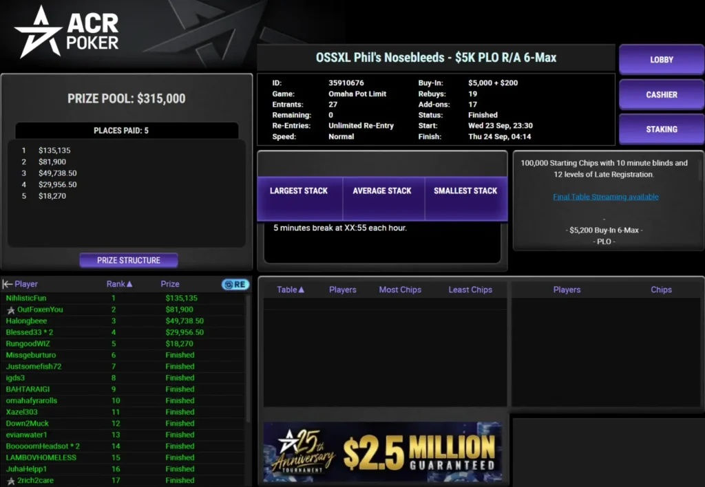 The OSS XL Phil’s Nosebleeds $5K PLO R/A 6-Max