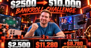 Od $2 500 do ponad $11 000 w sześć dni: abarone68 błyskawicznie ukończył bankroll challenge